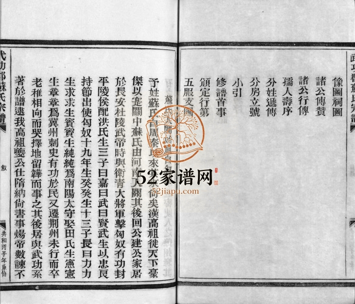 1996年重修武功郡苏氏宗谱[4卷]浙江平阳苏姓电子版族谱下载