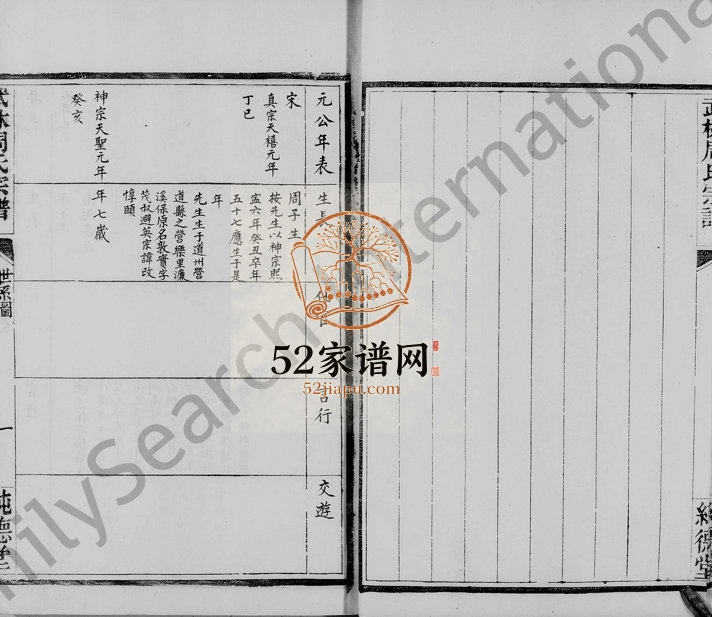 清光绪武林周氏家乘 浙江杭县 杭州纯德堂周姓电子版族谱下载