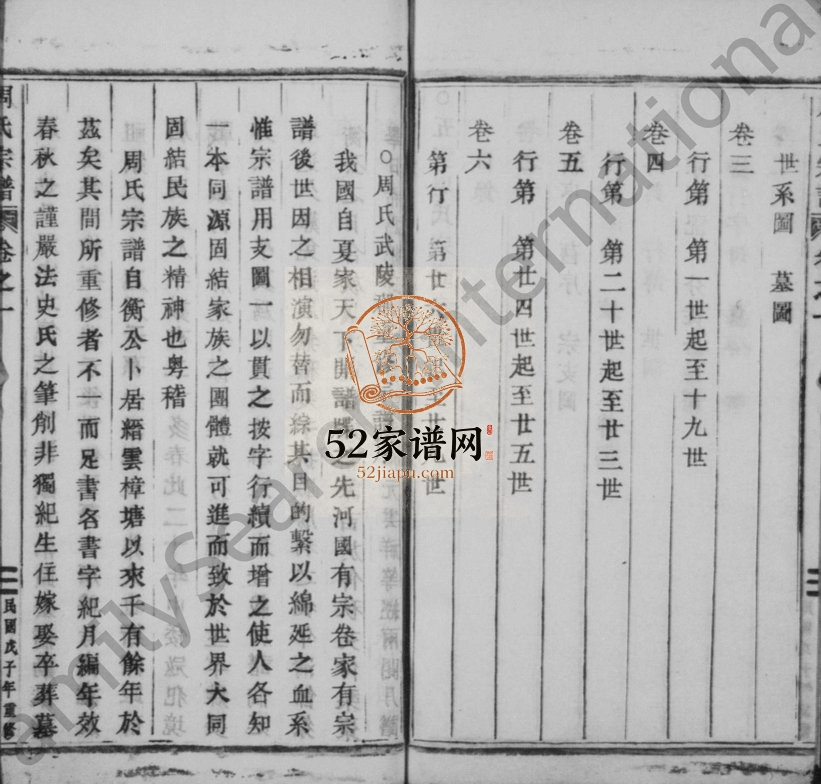 1948年重修武陵周氏宗谱[6卷]浙江缙云周姓电子版族谱下载