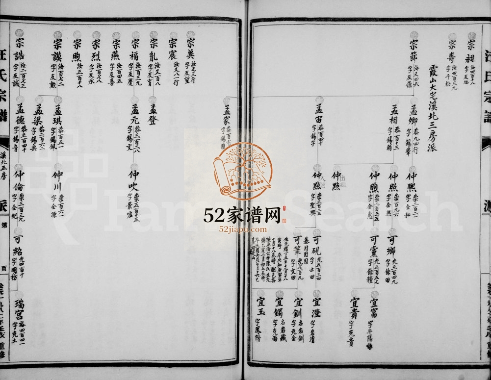 1982年重修屿北霞山汪氏合族宗谱 浙江永嘉汪姓电子版族谱下载