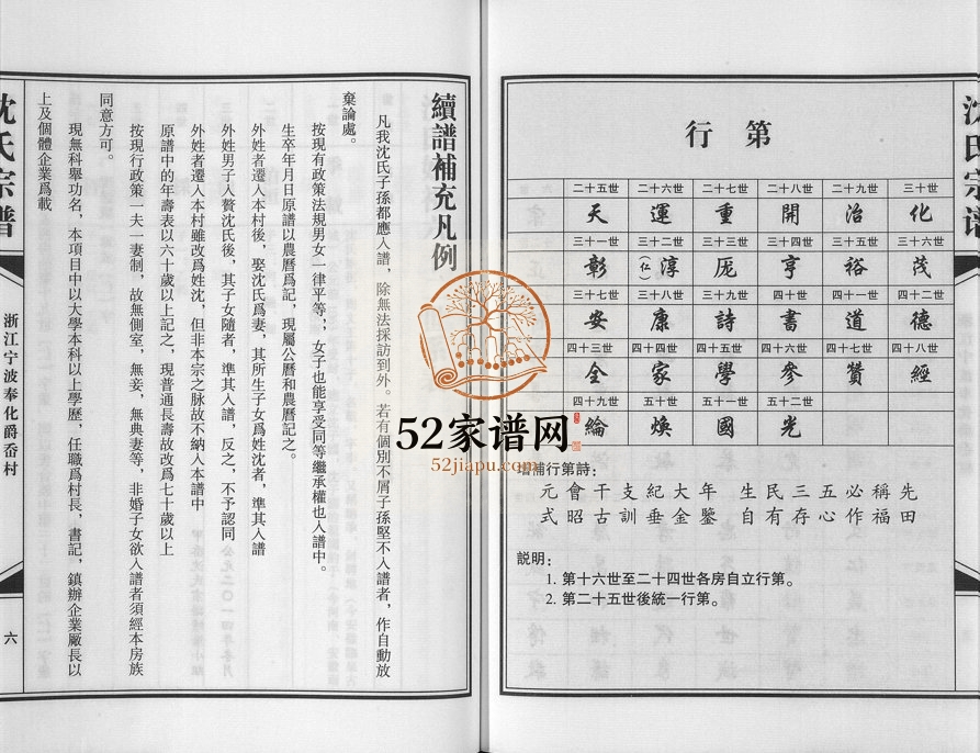 2017年修浙江宁波奉化沈氏家谱沈姓电子版族谱下载