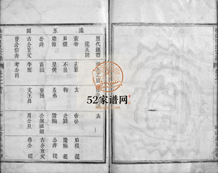 1760年续修沙溪汪氏宗谱 浙江浦江汪姓电子版族谱下载