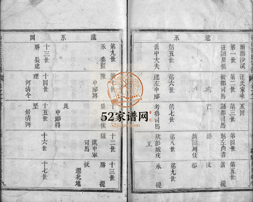 1760年续修沙溪汪氏宗谱 浙江浦江汪姓电子版族谱下载