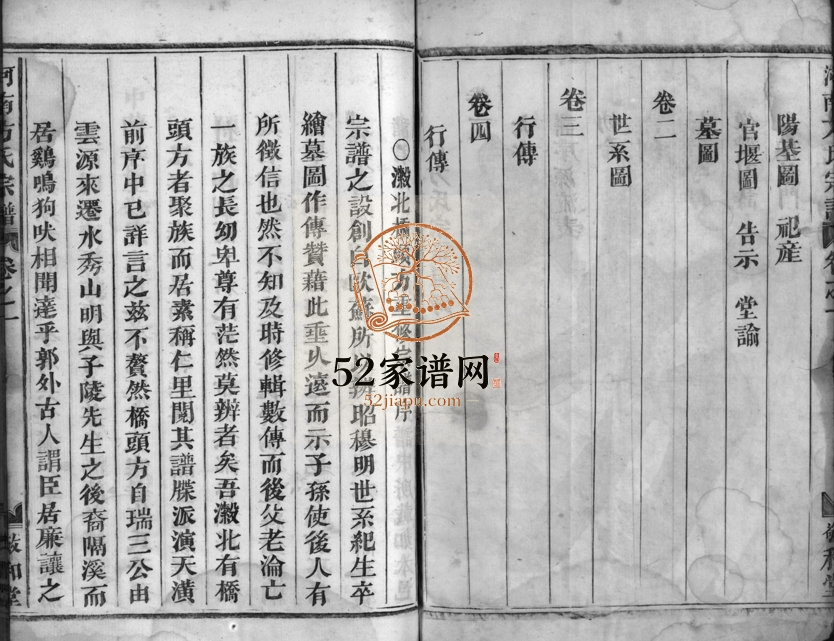 1933年修河南方氏宗谱[4卷]浙江兰溪敬和堂方姓电子版族谱下载