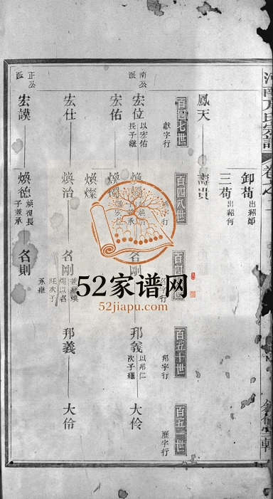 1944年修河南方氏宗谱[残卷]浙江叙伦堂方姓电子版族谱下载
