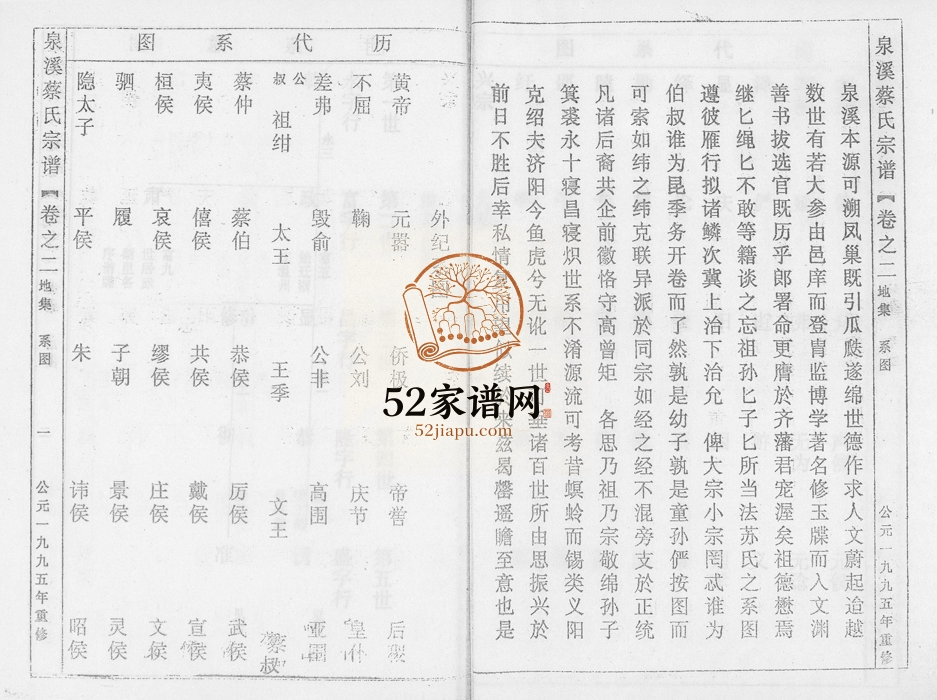 1995年修泉溪蔡氏宗谱 浙江金华 武义蔡姓电子版族谱下载