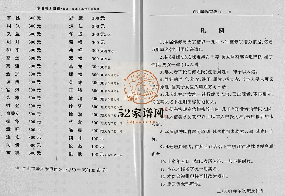 2001年修泮川周氏宗谱 浙江永康周姓电子版族谱下载