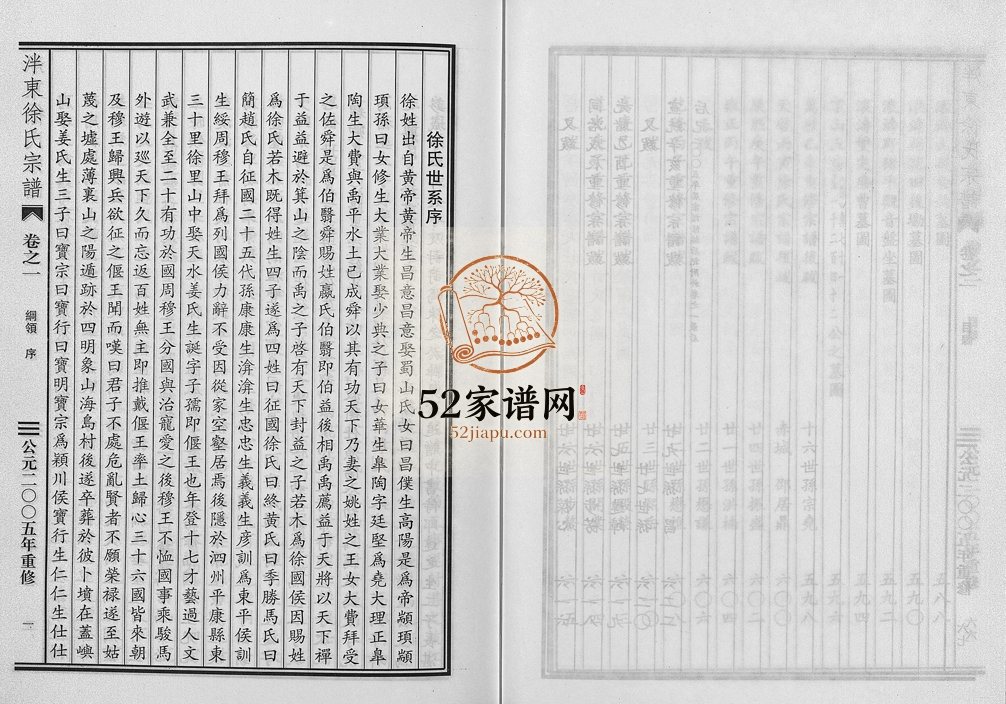 2005年重修泮东徐氏宗谱[9卷]浙江东阳徐姓电子版族谱下载