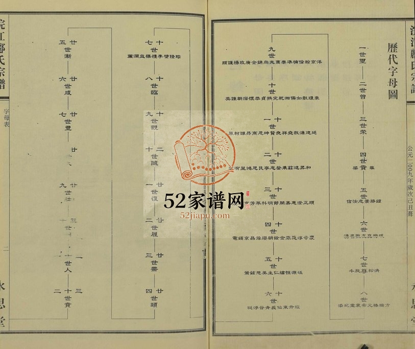 2009年修浣江郦氏宗谱[1册]维尧房居三都宋家,石桥头郦宅 浙江诸暨永思堂郦姓电子版族谱下载