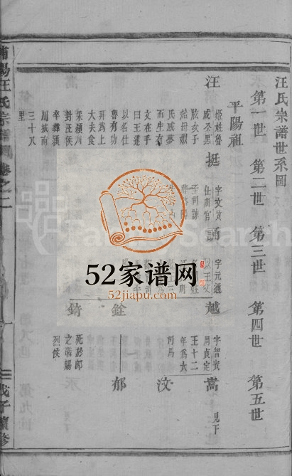 1948年修浦阳汪氏宗谱[总卷数不详]浙江浦江汪姓电子版族谱下载