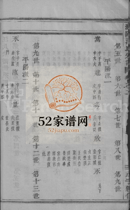 1948年修浦阳汪氏宗谱[总卷数不详]浙江浦江汪姓电子版族谱下载
