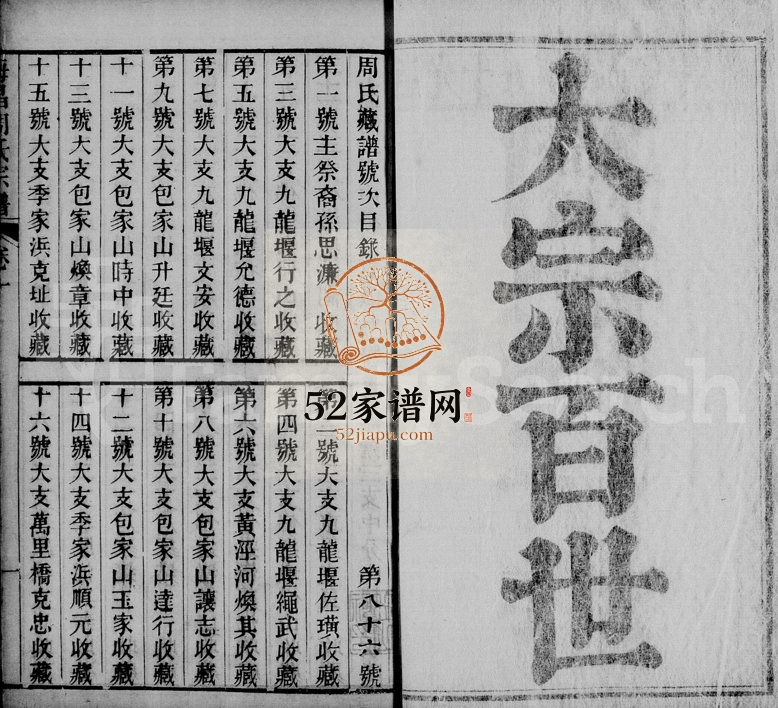 1835年修海昌周氏宗谱[14卷]浙江海宁存宋堂周姓电子版族谱下载