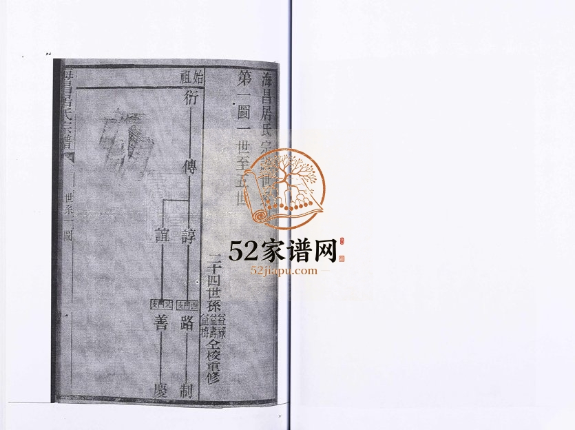 1907年修海昌居氏宗谱[5卷首1卷]浙江海宁职思堂居姓电子版族谱下载