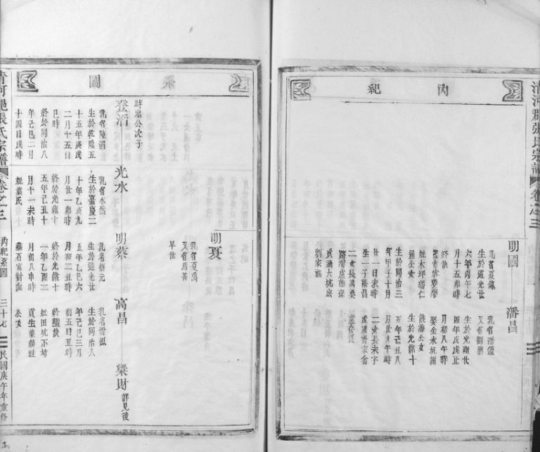 1930年修清河郡张氏宗谱 浙江丽水张姓电子版族谱下载