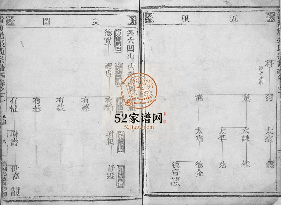 1889年重修清河郡张氏宗谱[3卷]浙江金华张姓电子版族谱下载