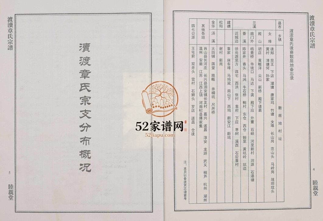 2004年修渡渎章氏宗谱[残卷]浙江兰溪睦亲堂章姓电子版族谱下载