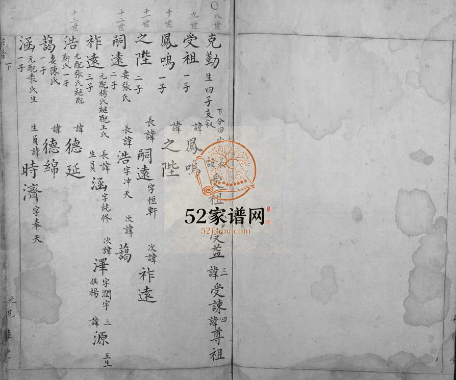 1858年修汤氏宗谱 浙江永嘉亲睦堂汤姓电子版族谱下载