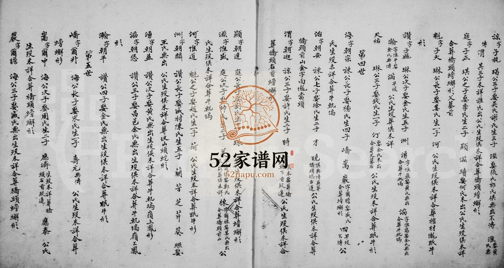 1879年修潜阳大地程氏宗谱 浙江临安程姓电子版族谱下载