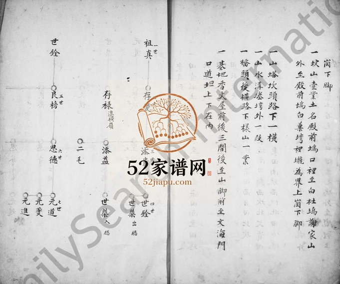 1866年修潜阳富源童氏宗谱 浙江临安 于潜敬思堂童姓电子版族谱下载
