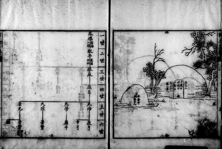 1891年修[乌程]何氏家谱 浙江吴兴何姓电子版族谱下载