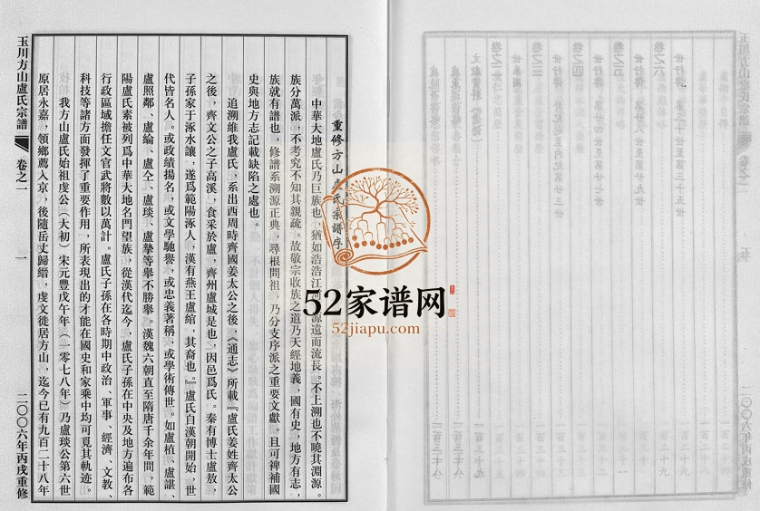2006年重修玉川方山卢氏宗谱[6卷]浙江缙云 磐安 仙居卢姓电子版族谱下载
