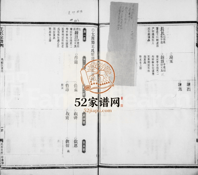 1982年重修王氏宗谱 浙江永嘉王姓电子版族谱下载
