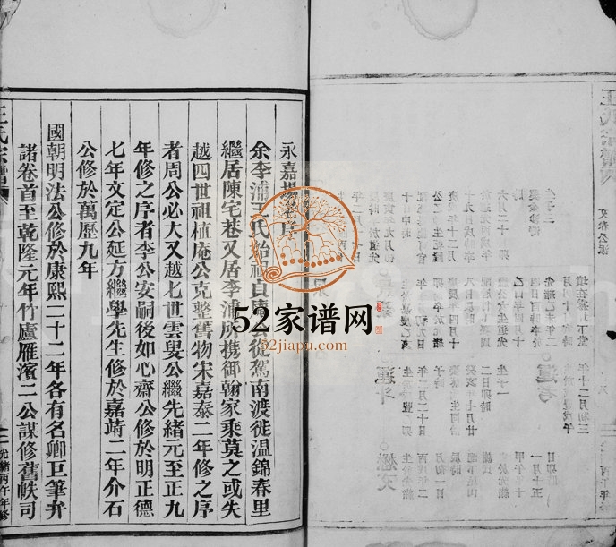 1906年重修王氏宗谱 浙江永嘉王姓电子版族谱下载