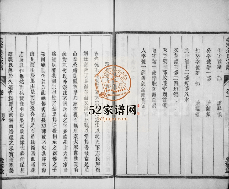 1905年修璜瑭余氏宗谱[8卷]浙江遂安爱敬堂余姓电子版族谱下载