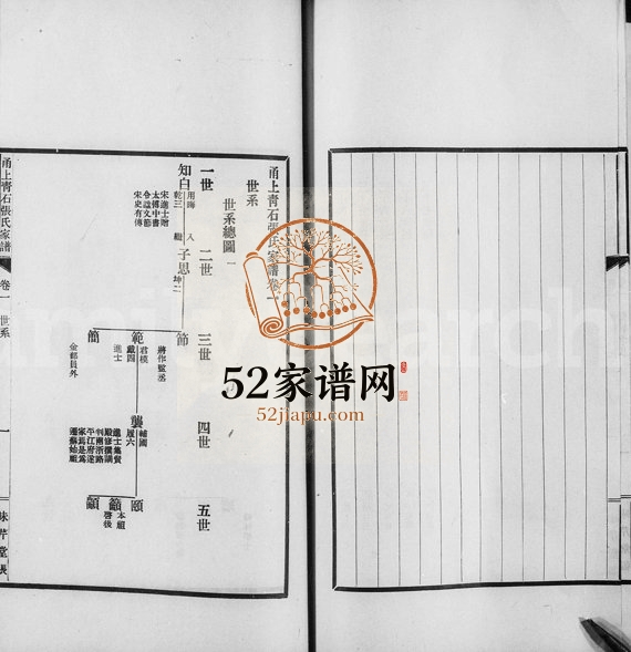 1925年修甬上青石张氏家谱[4卷]浙江鄞州区张姓电子版族谱下载