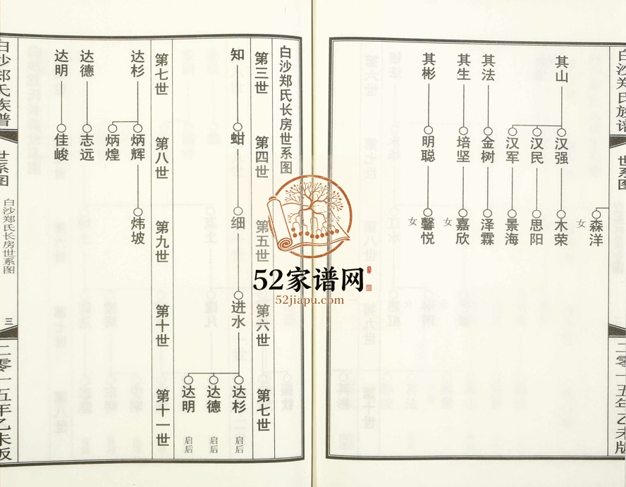 2015年续修白沙郑氏族谱 浙江杭州 东阳郑姓电子版家谱下载
