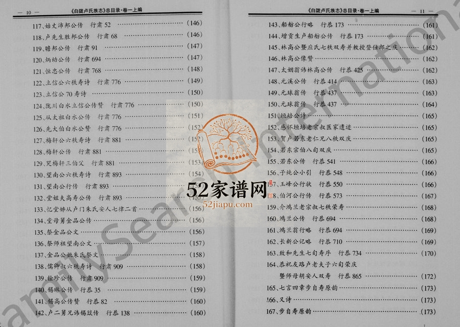 1999年修白陇卢氏族志 浙江缙云卢姓电子版族谱下载