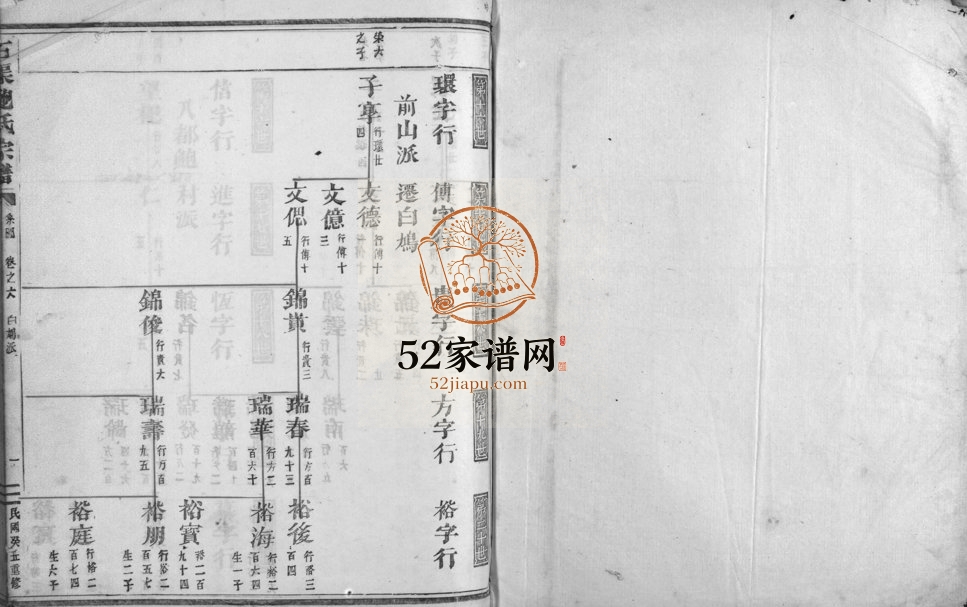 1944年重修石渠鲍氏宗谱[卷数不详]浙江兰溪鲍姓电子版族谱下载