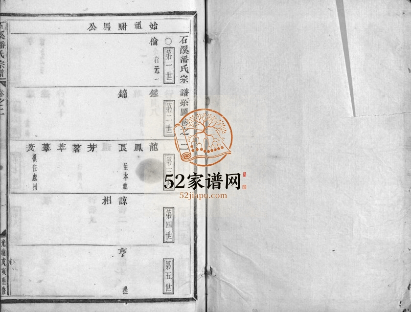 1878年重修石溪潘氏宗谱[4卷]浙江浦江潘姓电子版族谱下载