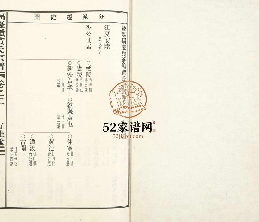 2009年修福庆岭黄氏宗谱 浙江诸暨五桂堂黄姓电子版族谱下载