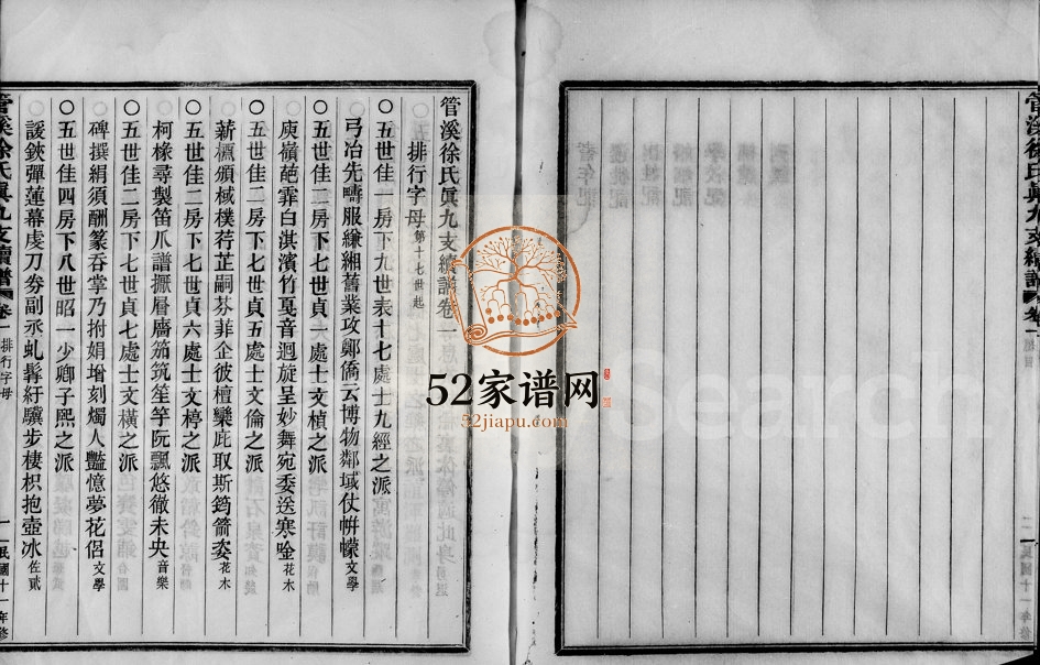 1922年修管溪徐氏真九支续谱[6卷]浙江上虞徐姓电子版族谱下载