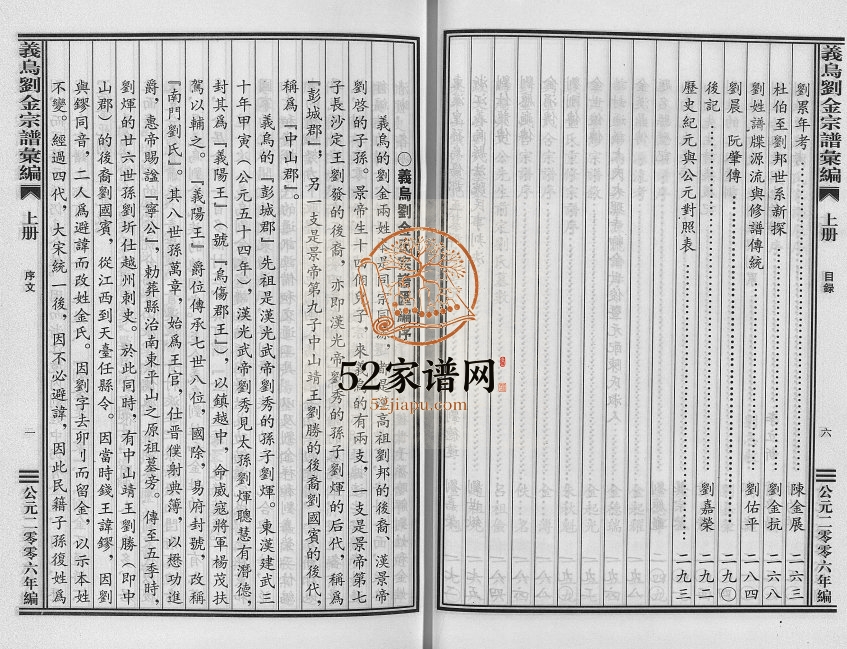 2007年重修义乌刘金氏宗谱汇编 浙江金姓pdf电子版族谱下载