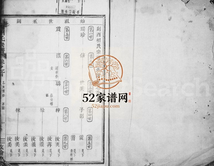 1875年修义门相氏宗谱[6卷首1卷]浙江嵊州叙伦堂相姓电子版族谱下载