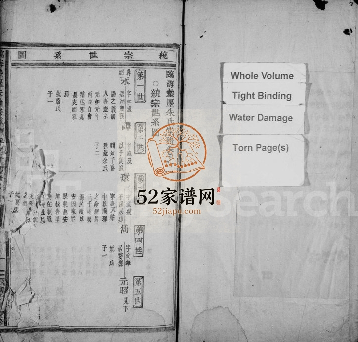 1919年修临海垫廛朱氏宗谱 浙江朱姓电子版族谱下载