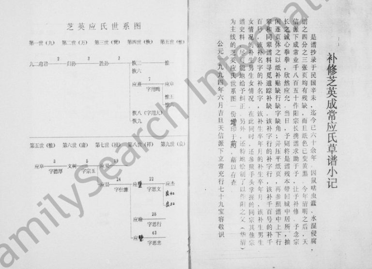 1931年修芝英应氏宗谱 浙江永康应姓电子版族谱下载