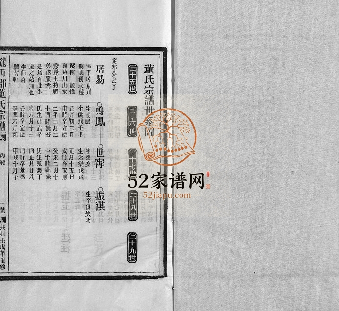 1982年重修陇西郡董氏宗谱[不分卷]浙江永嘉董姓电子版族谱下载