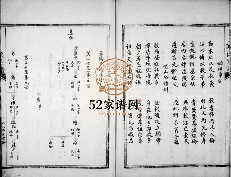 1982年重修蓉溪黄氏宗谱 浙江永嘉黄姓电子版族谱下载