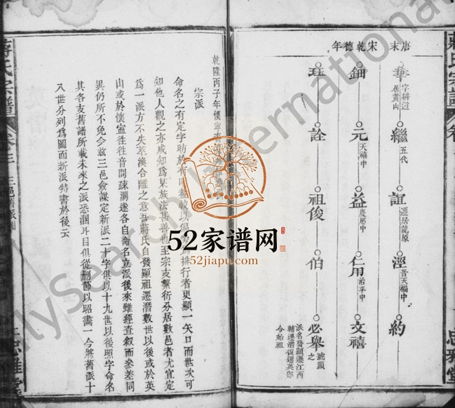 蒋氏宗谱[残卷]安徽潜山 怀宁 湖北英山 浙江临安蒋姓电子版族谱下载
