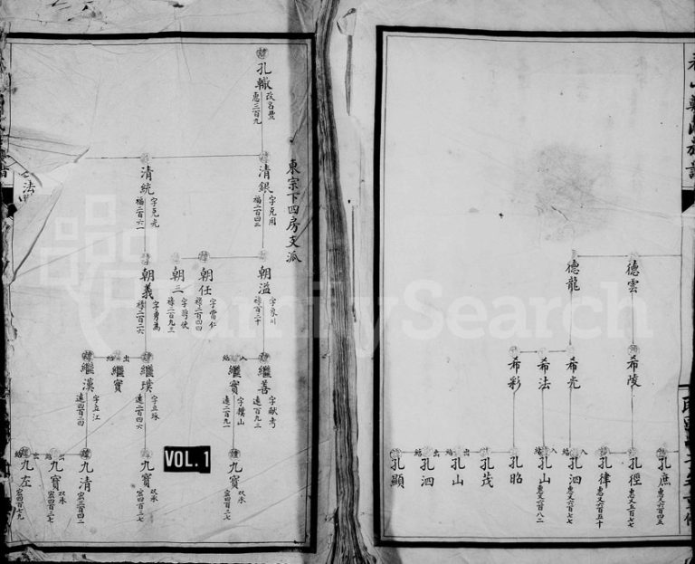 1936年重修表山郑氏族谱 浙江永嘉郑姓电子版家谱下载