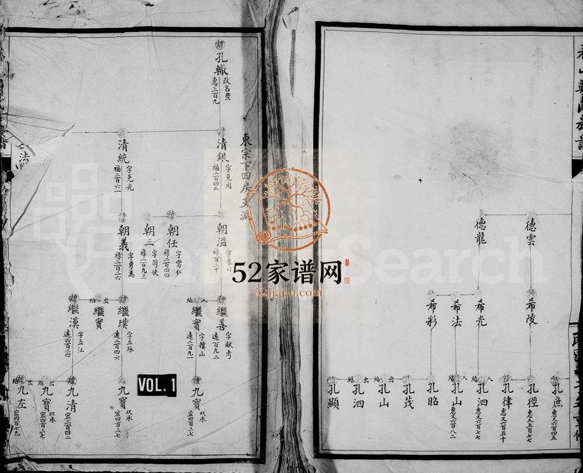1936年重修表山郑氏族谱 浙江永嘉郑姓电子版家谱下载
