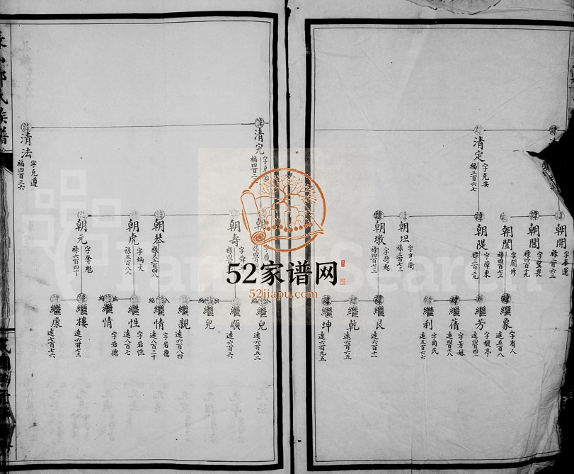 1936年重修表山郑氏族谱 浙江永嘉郑姓电子版家谱下载