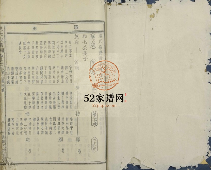 1947年重修袁氏宗谱[残卷]浙江袁姓电子版族谱下载