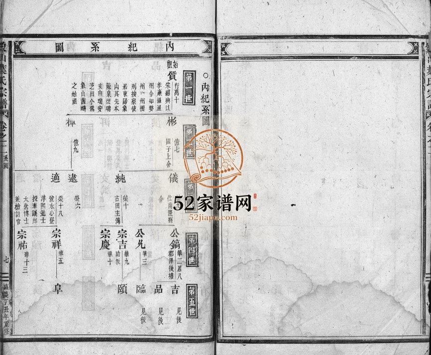 1817年重修象山叶氏家乘[12卷]浙江东阳叶姓电子版族谱下载
