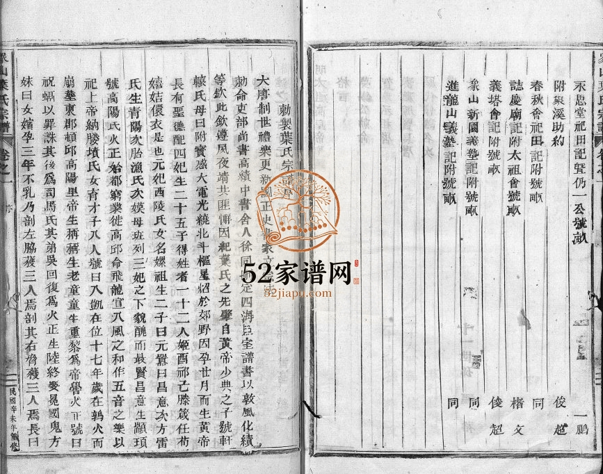 1931年重修象山叶氏家乘[18卷]浙江东阳叶姓电子版族谱下载