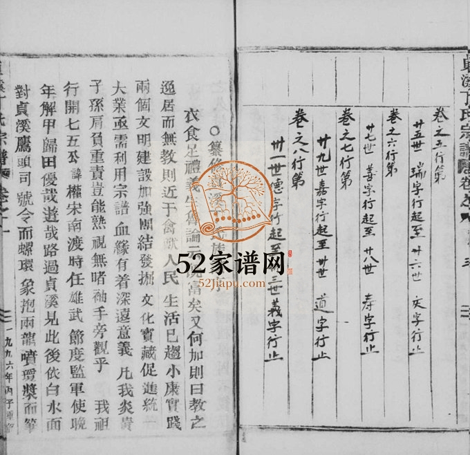 1996年修五云贞溪丁氏宗谱[8卷]浙江缙云丁姓电子版族谱下载