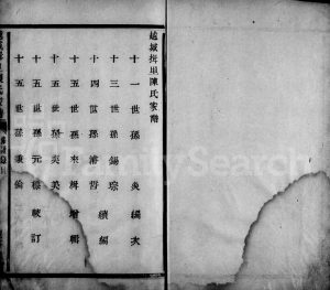 1827年修越城揖里陈氏家谱 浙江柯桥陈姓电子版族谱下载